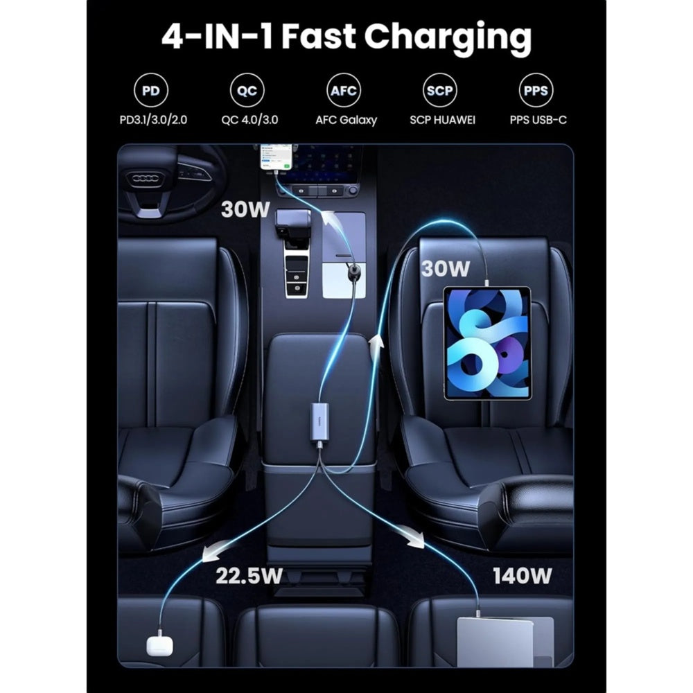 Cargador Ugreen de Vehiculo 150W 4 Puertos de Carga Inteligente 3xUSB-C 1xUSB-A Cable Integrado 1m 35571