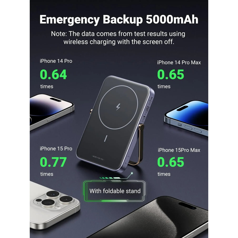 Mini Power Bank Ugreen 5.000mAh Inalambrico Magnetico 7.5W 1xPuerto USB-C 20W Pantalla TFT con Gestos 35605B