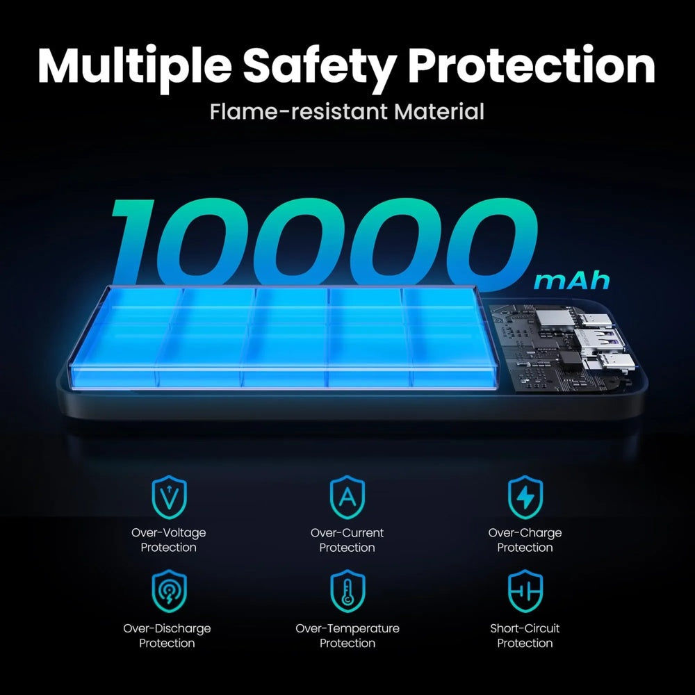 Power Bank Ugreen 10.000mAh 20W Carga Rapida Simultanea 1xUSB-A 212.5W 1xUSB-C 20W Pantalla LED 25742