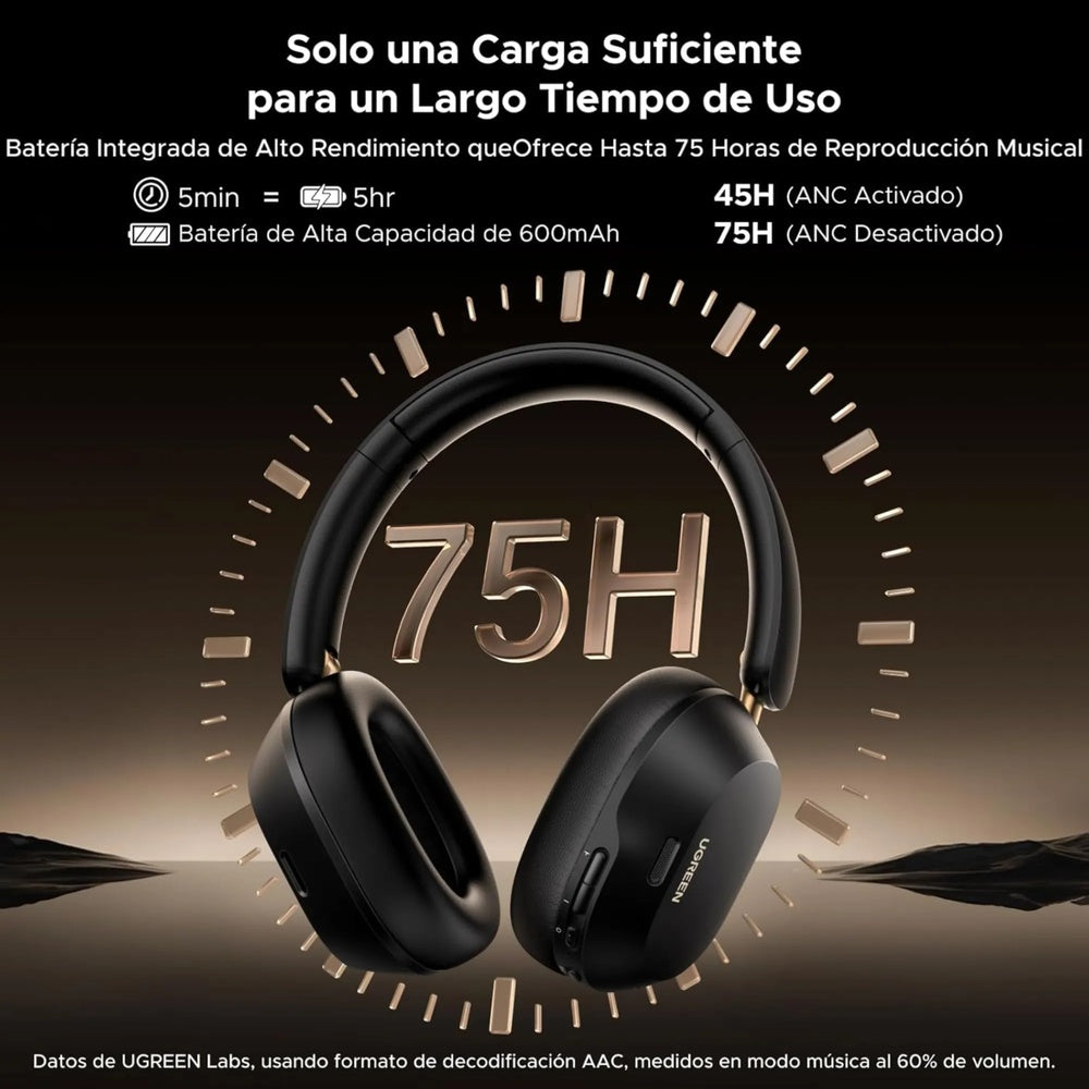 Audifonos Ugreen Hitune Max 5C Cancelacion de Ruido Activa Hibrida Avanzada Audio Hi-Res Sonido Espacial BT v5.4 35757