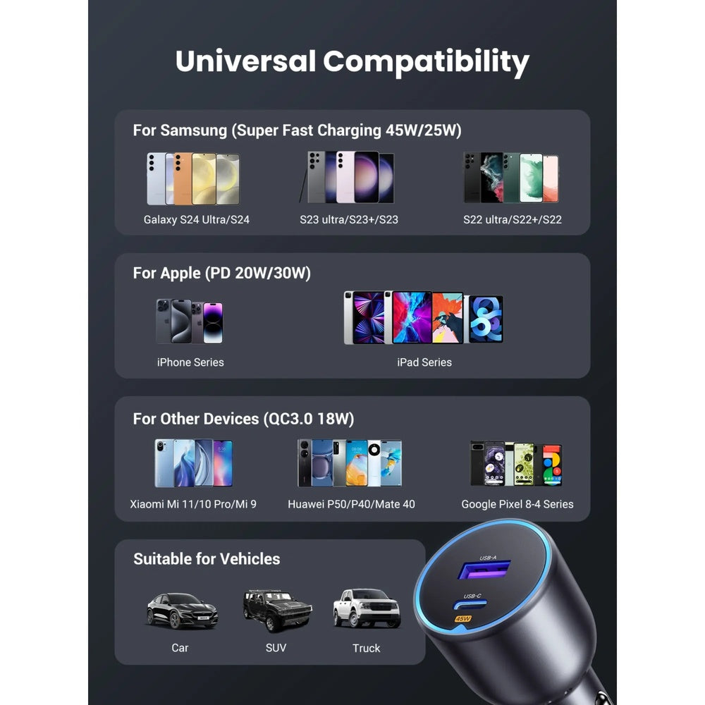 Cargador Ugreen de Vehiculo 63W Carga Ultra Rapida USB-C hasta 45W USB-A hasta 18W Compatible PC 3.0 QC 3.0 35023-EC701