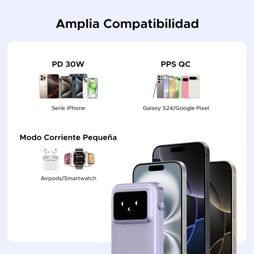 Power Bank Ugreen 10.000mAh 30W Robot Pantalla Digital 2xUSB-C 1xUSB-A Soporta SCP QC3.0 PD3.0 color Purpura 35604B