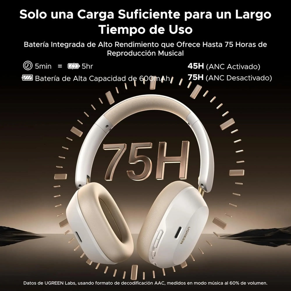Audifonos Ugreen Hitune Max 5C Cancelacion de Ruido Activa Hibrida Audio Hi-Res Sonido Espacial BT v5.4 35758