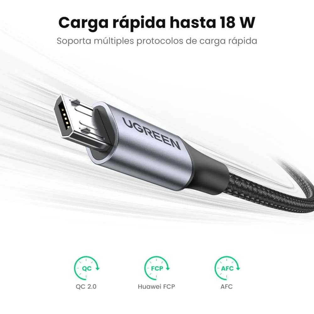CABLE Ugreen USB-A a Micro USB Longitud 1m Carga Rapida QC2.0 QC3.0 Resistente Transferencia de Datos 60146