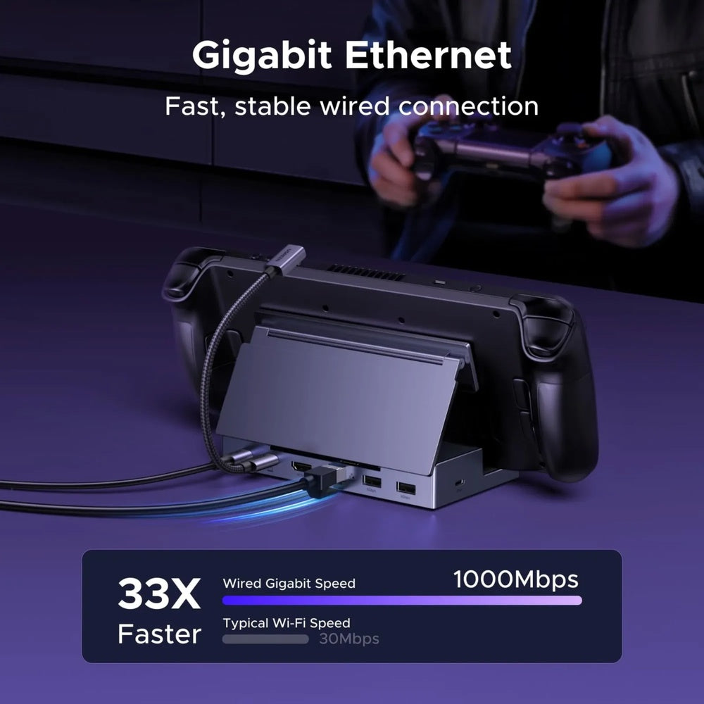 Base Dock Ugreen 6en1 para Steam Deck HDMI 4K 120Hz 2xUSB-A 3.0 5Gbps USB-C 3.0 5Gbps Ethernet PD 100W 75126