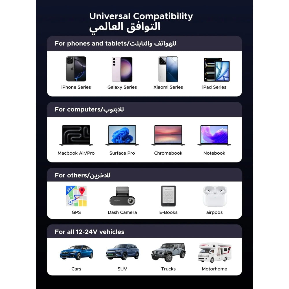 Cargador de Auto Ugreen 75W Cable Retractil de 75cm 75W Puertos 1xUSB-A y 1xUSB-C Carga hasta 3 Dispositivos 55653