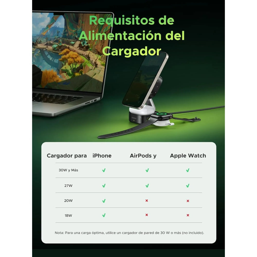 Cargador Ugreen 2en1 Genshin Impact 15W Plegable Portatil Elegante Proteccion Inteligente para Bateria 35316GI
