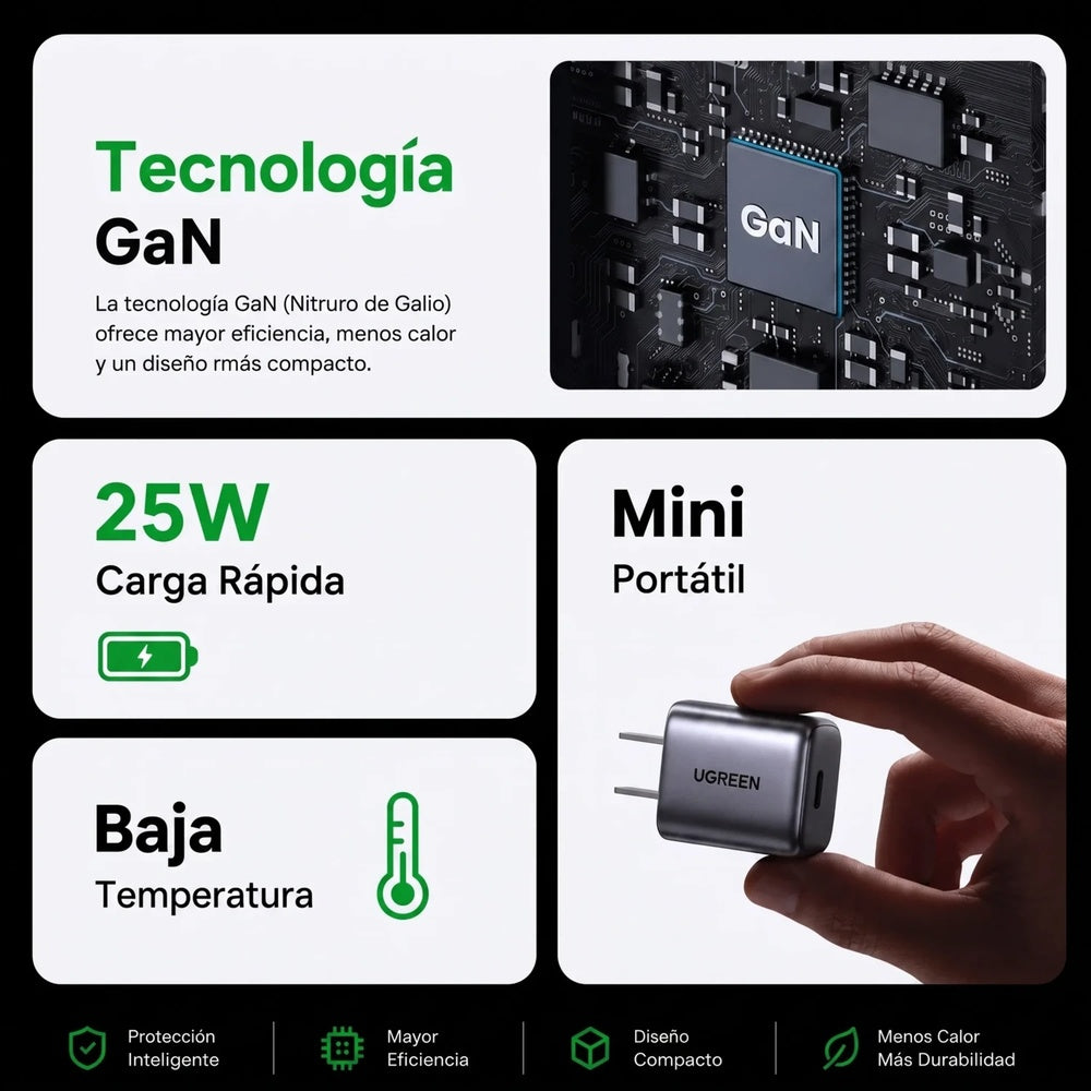 Mini Cargador Ugreen 25W GaN 1xUSB-C Salida Inteligente de 5a12 Vdc 75957