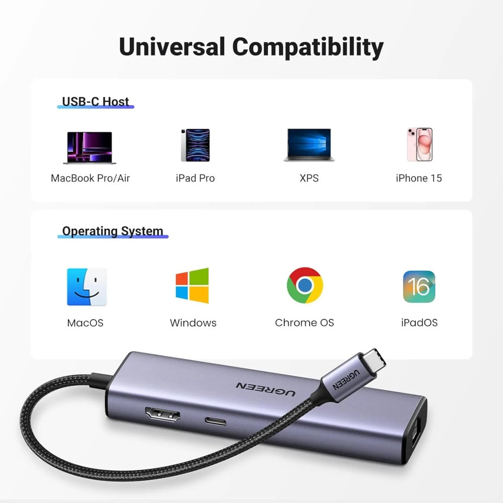 Hub USB-C Ugreen 6en1 1xHDMI 4K 30Hz 1xEthernet Gigabit 3xUSB-A 3.0 5Gbps PD100W Premium Metalico y Elegante 15598