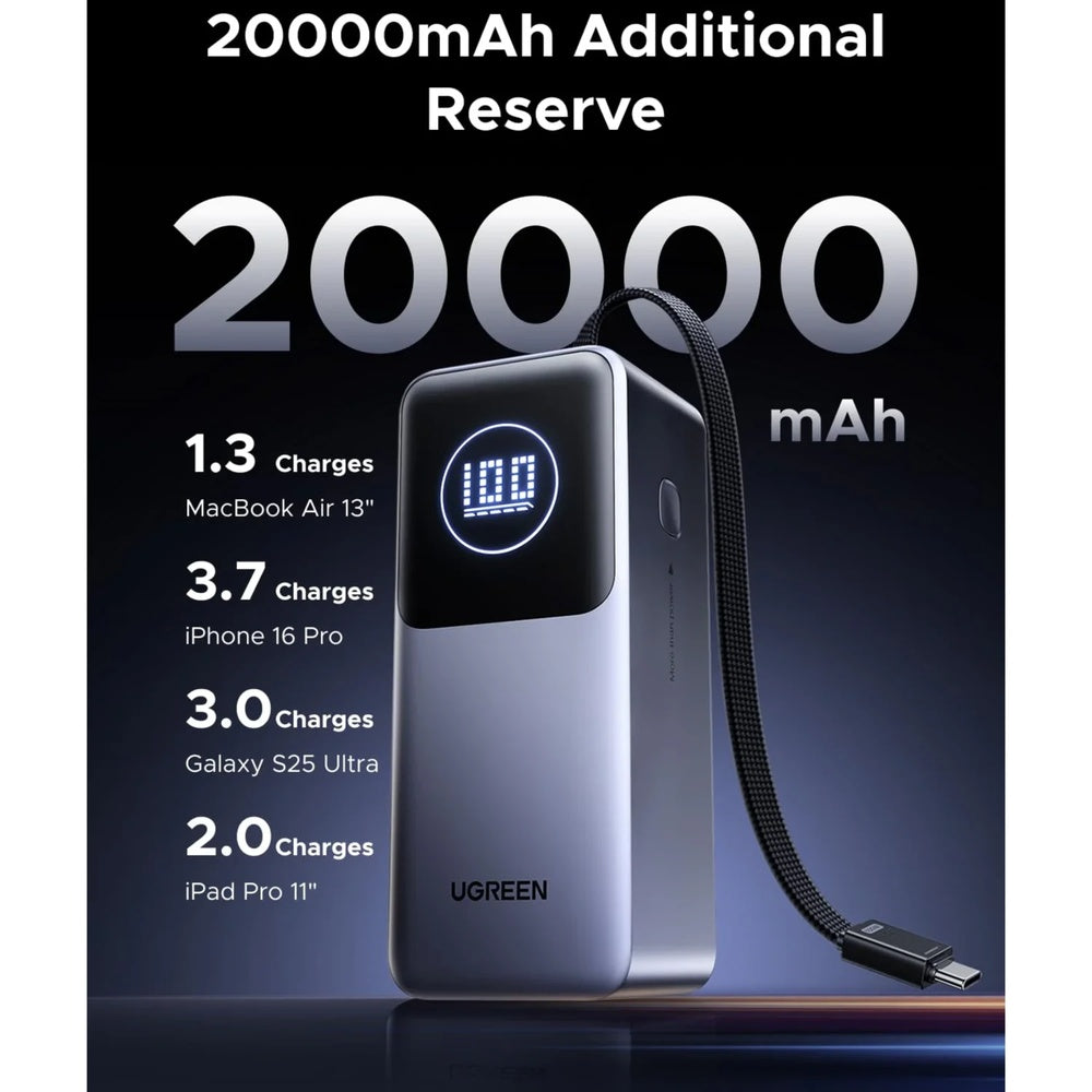 Power Bank Ugreen Nexode 20.000mAh Carga Ultrarapida hasta 130W Pantalla TFT Cable USB-C Puerto 1xUSB-A 1xUSB-C 55365B