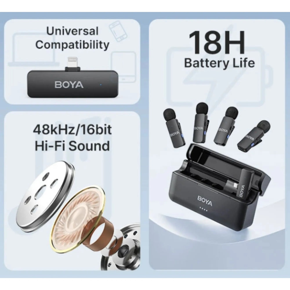 Mini Microfono Inalambrico Boya Conexion Simultanea 4Ch Cancelacion de Ruido Alcance 100m Carga hasta 18 Horas BY-V4U