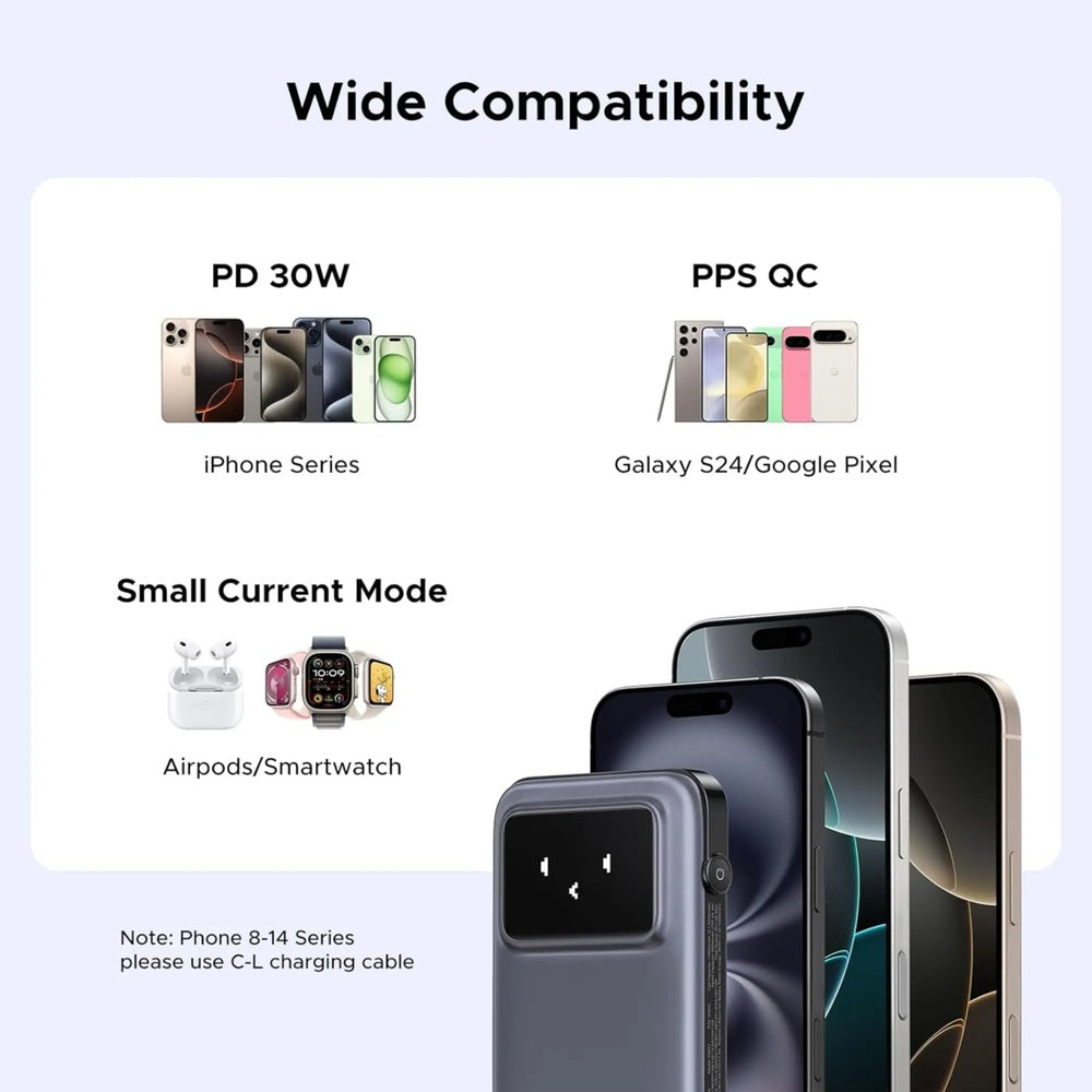 Power Bank Ugreen 10.000mAh 30W Robot Pantalla Digital 2xUSB-C 1xUSB-A Soporta SCP QC3.0 PD3.0 color Gris 35603B