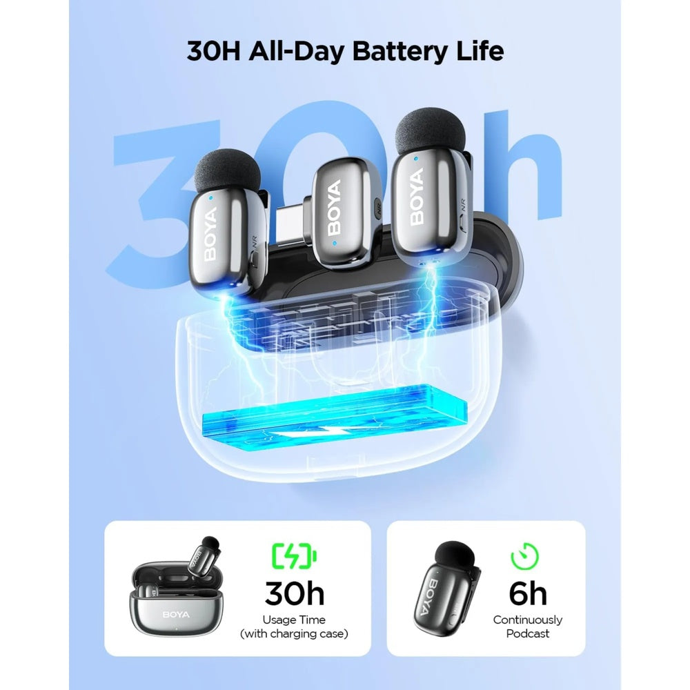 Mini Microfono Inalambrico Boya Cancelacion de Ruido Alcance 100m Bateria 6 Horas Puerto USB-C BOYA mini 2-02LUNARSILVER