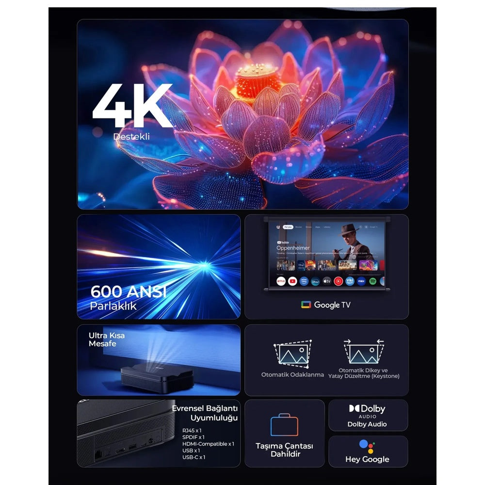 Proyector Havit FullHD 1080P hasta 100" 600 ANSI Lumens Android 11 Google TV Bateria Interna Uso Portatil PJ600Plus-BK