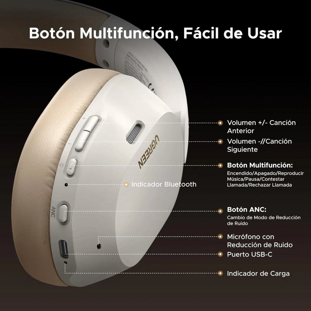 Audifonos Ugreen Hitune Max 5C Cancelacion de Ruido Activa Hibrida Audio Hi-Res Sonido Espacial BT v5.4 35758