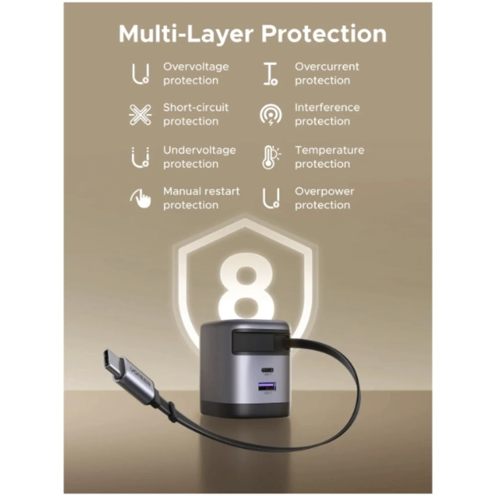 Cargador Ugreen 65W Nexode GaN Incluye Cable Retractil 70cm Puertos 1xUSB-C 1xUSB-A Proteccion Electrica 65824