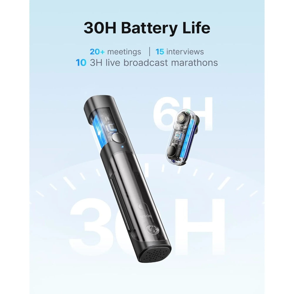 Microfono Inalambrico Boya 4en1 Cancelacion de Ruido Alcance 100m Bateria 30horas Puerto USB-C y Lightning BOYA MAGIC-02