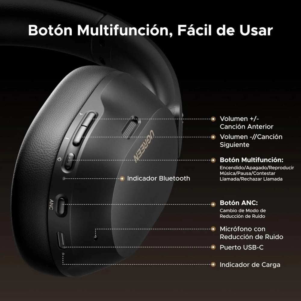 Audifonos Ugreen Hitune Max 5C Cancelacion de Ruido Activa Hibrida Avanzada Audio Hi-Res Sonido Espacial BT v5.4 35757