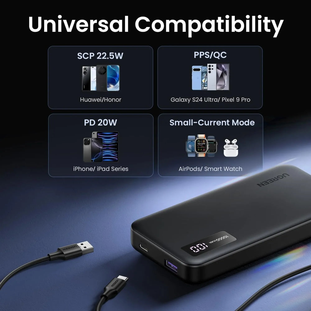 Power Bank Ugreen 10.000mAh 20W Carga Rapida Simultanea 1xUSB-A 212.5W 1xUSB-C 20W Pantalla LED 25742