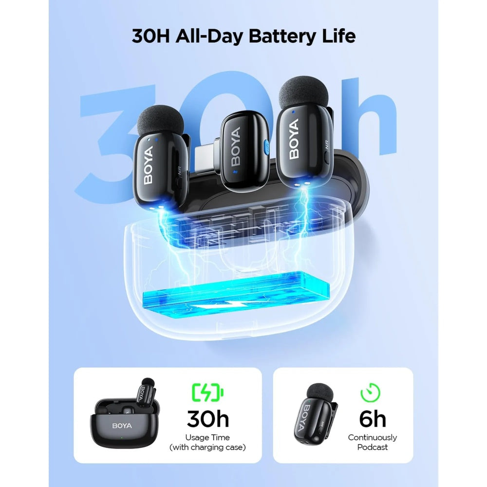 Mini Microfono Inalambrico Boya Cancelacion de Ruido Audio Profesional Alcance 100 metros Lightning y USB-C mini 2-01