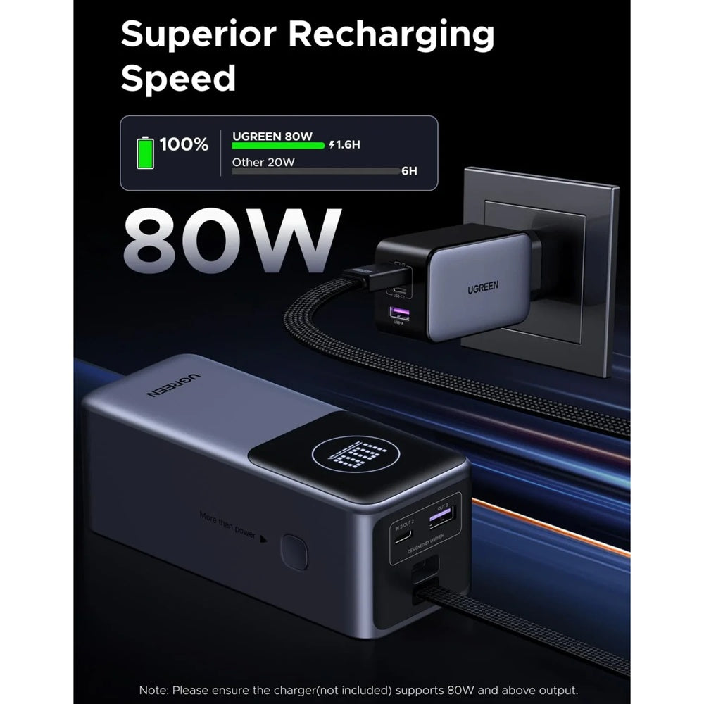 Power Bank Ugreen Nexode 20.000mAh Carga Ultrarapida hasta 130W Pantalla TFT Cable USB-C Puerto 1xUSB-A 1xUSB-C 55365B