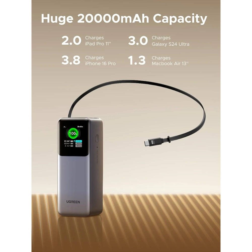 Power Bank Ugreen Nexode 20.000mAh Carga Ultrarapida 100W y 65W Pantalla TFT Inteligente Cable USB-C 55987B