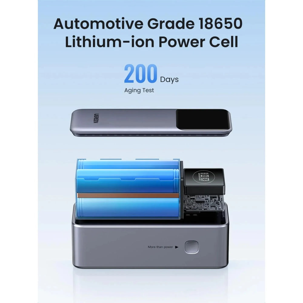 Power Bank Ugreen Nexode 12.000mAh Carga de 100W y 65W Protocolo PD, PPS QC AFC FCP SCP Puertos 1xUSB-A 1xUSB-C 35526B