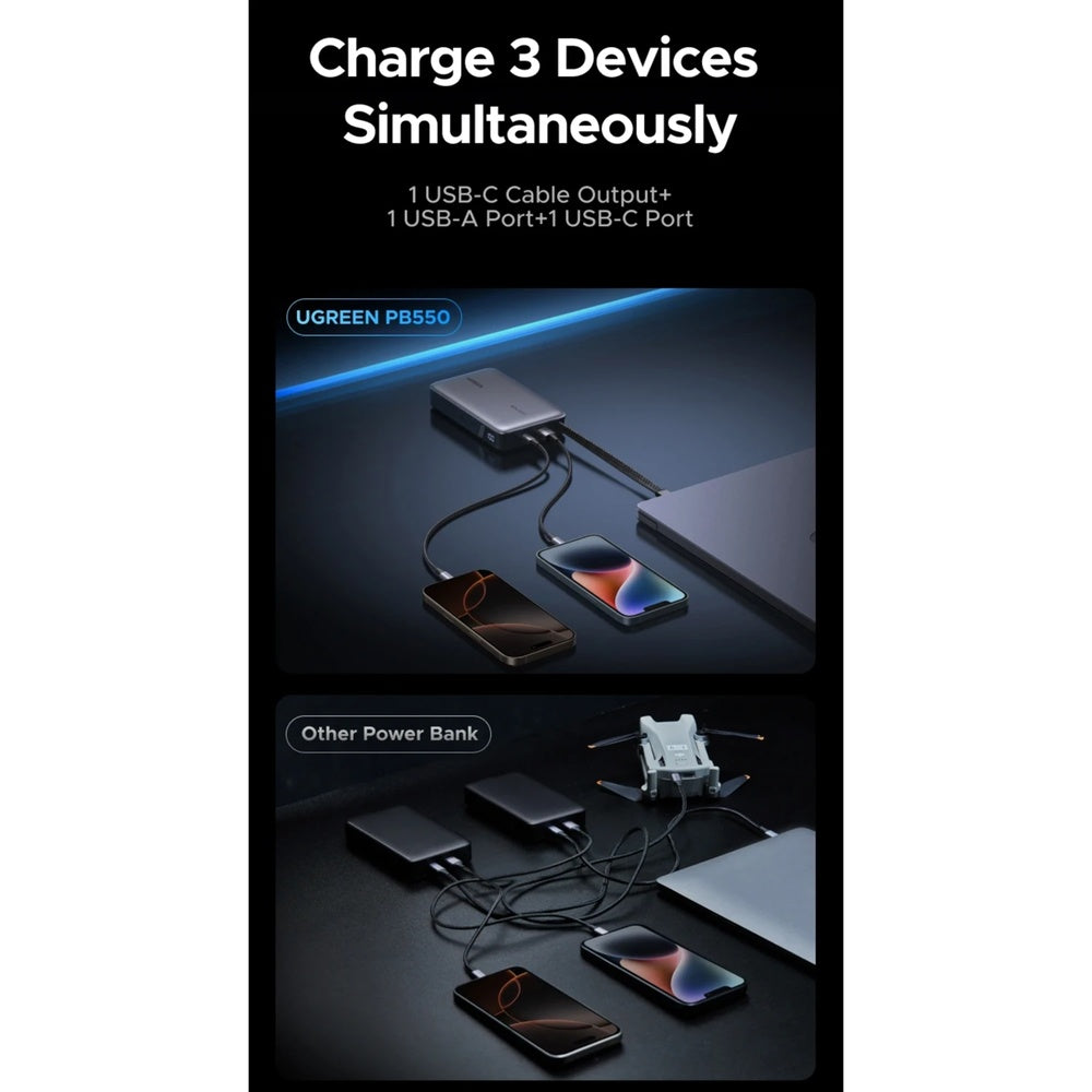 Power Bank Ugreen 20.000mAh 67W Cable USB-C 67W Puerto 1xUSB-A 1xUSB-C Pantalla LCD 85166B