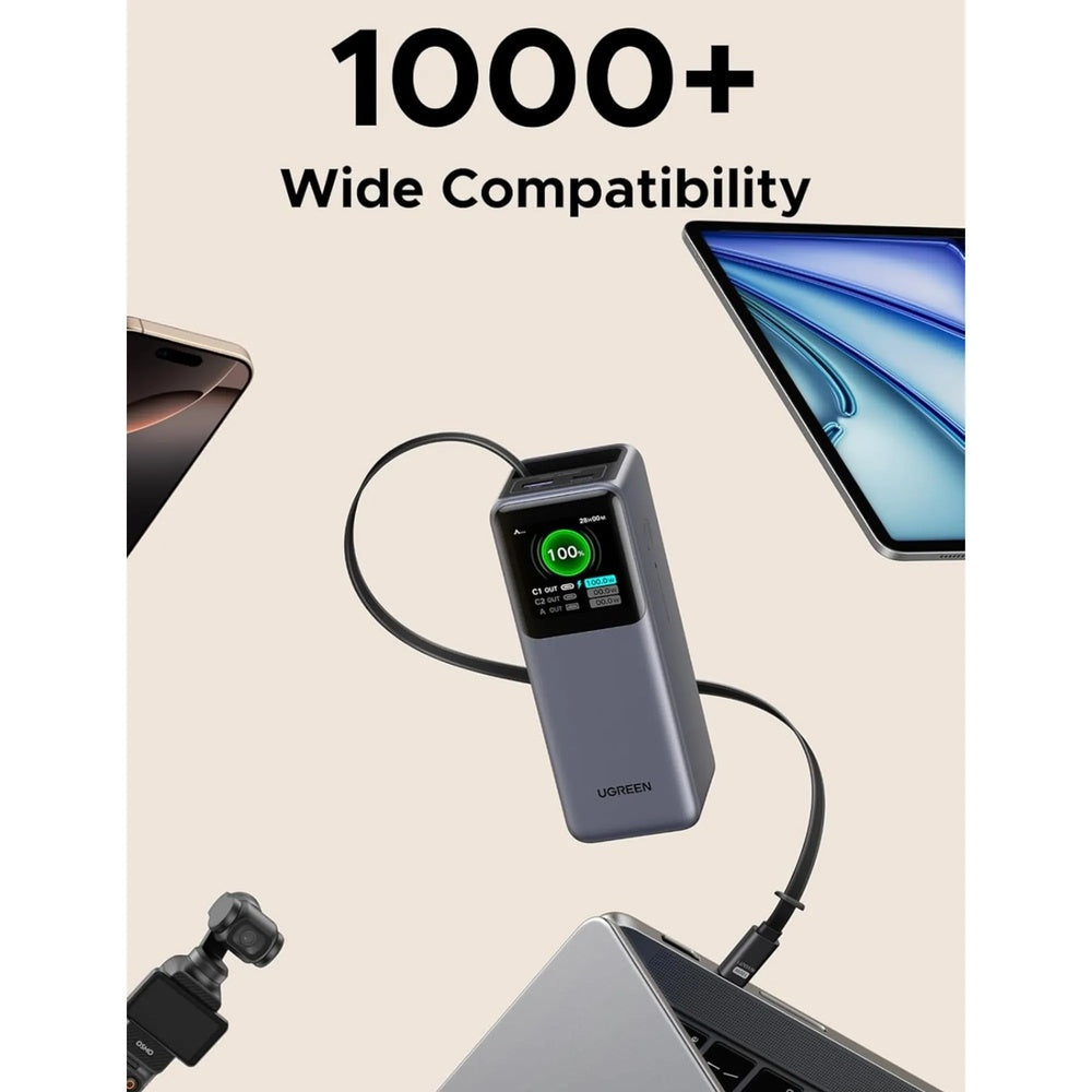Power Bank Ugreen Nexode 20.000mAh Carga Ultrarapida 100W y 65W Pantalla TFT Inteligente Cable USB-C 55987B