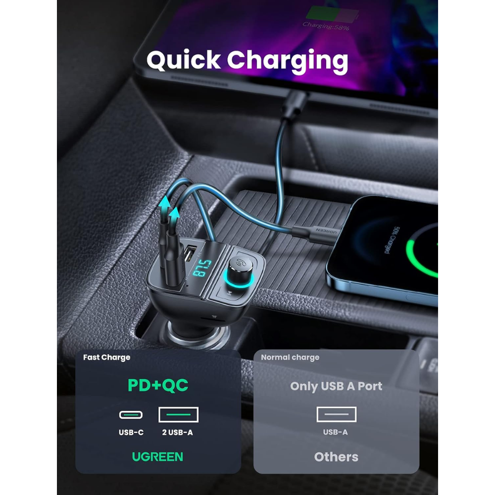 Transmisor Bluetooth Ugreen 5.0 para Vehiculo 1 Puerto USB-C QC3.0 Carga Rapida 2 Puertos USB-A PD20W 80910