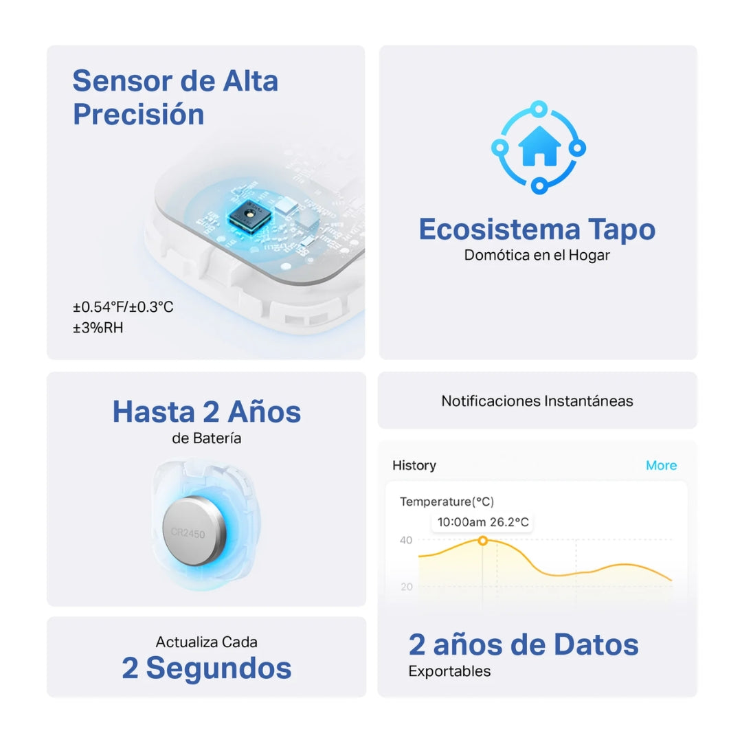 Sensor de Temperatura y Humedad Tapo Inteligente Inalambrico Tapo T310