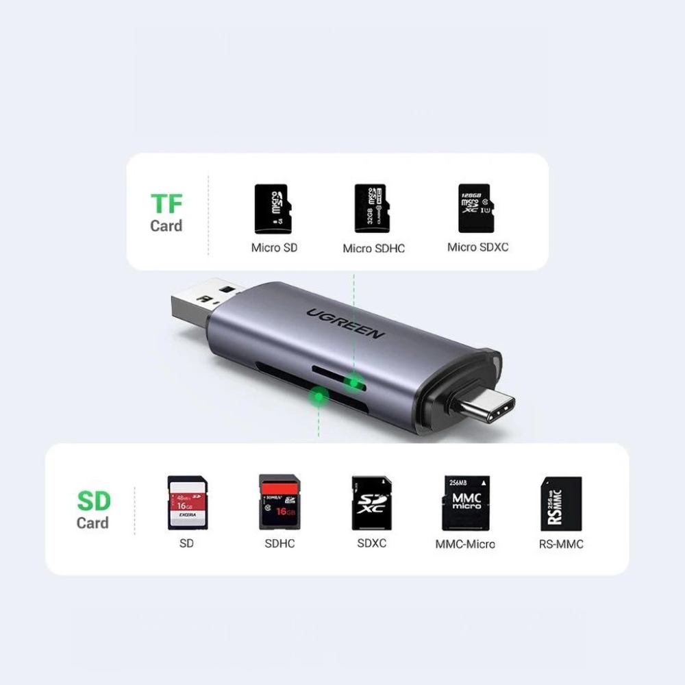 Lector de Tarjetas Ugreen Permite leer Micro SD y SD Doble Puerto USB-A y USB-C 50706