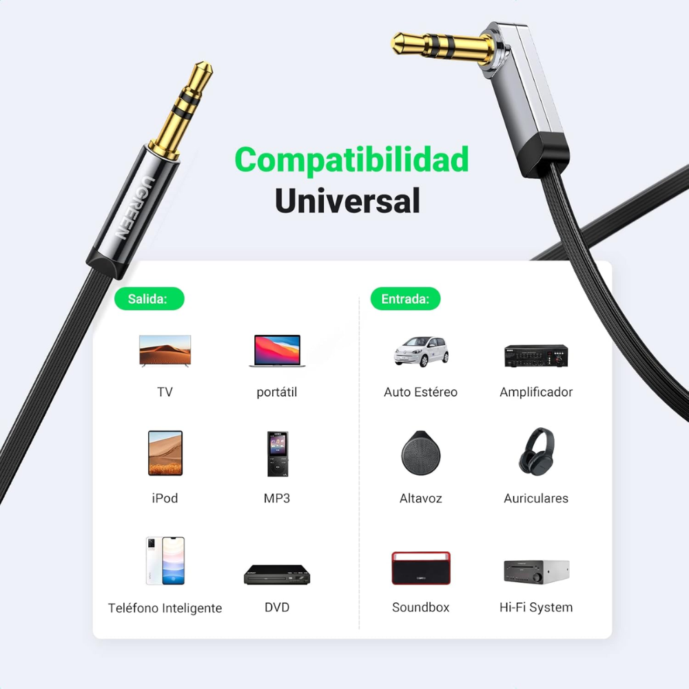 Cable de Audio Ugrenn Jack 3.5mm de 1M de Longitud Cable de Nylon Trenzado Conexion con angulo 90 y angulo recto 10597