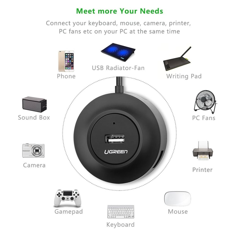 Hub USB-A 2.0 Ugreen de 4 Puertos hasta 480Mbps Cable de 1 metro de Longitud Compatible con Windows MAC y Linux 20277