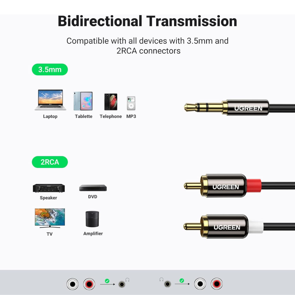 Cable de Audio Ugreen Estereo 3.5mm a 2 RCA de 3M de Longitud 10590
