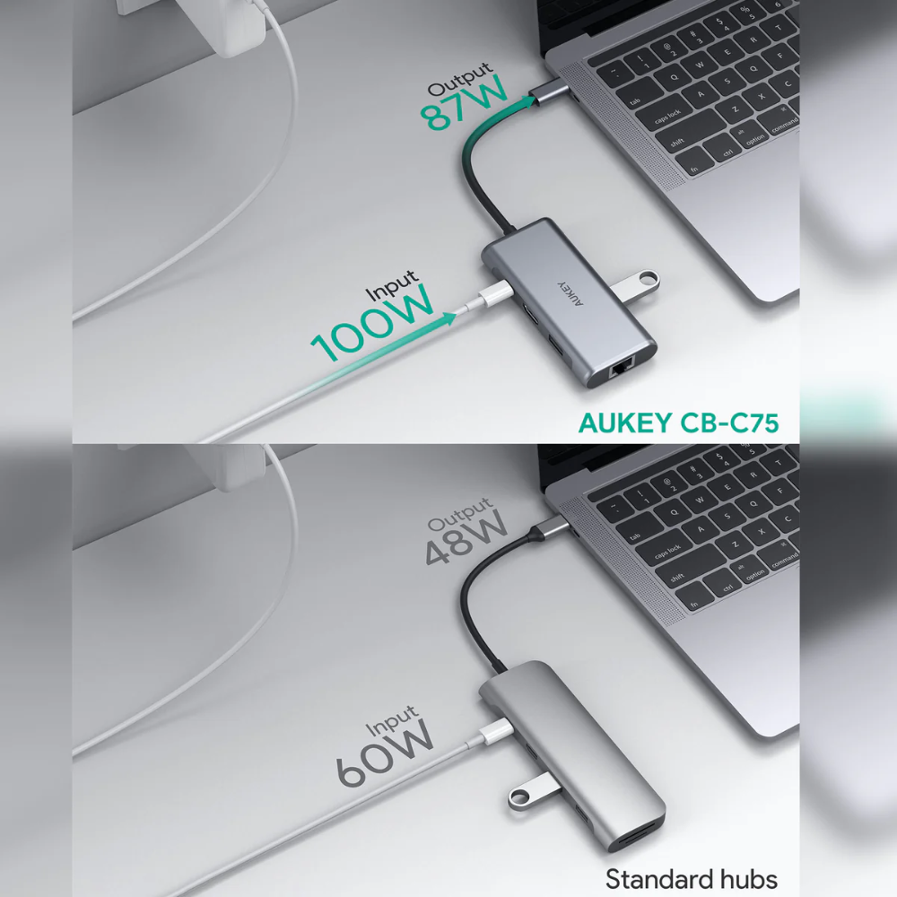 Hub UBS-C Aukey 6en1 100Watts HDMI 4K USB-A USB-C Ethernet CB-C75