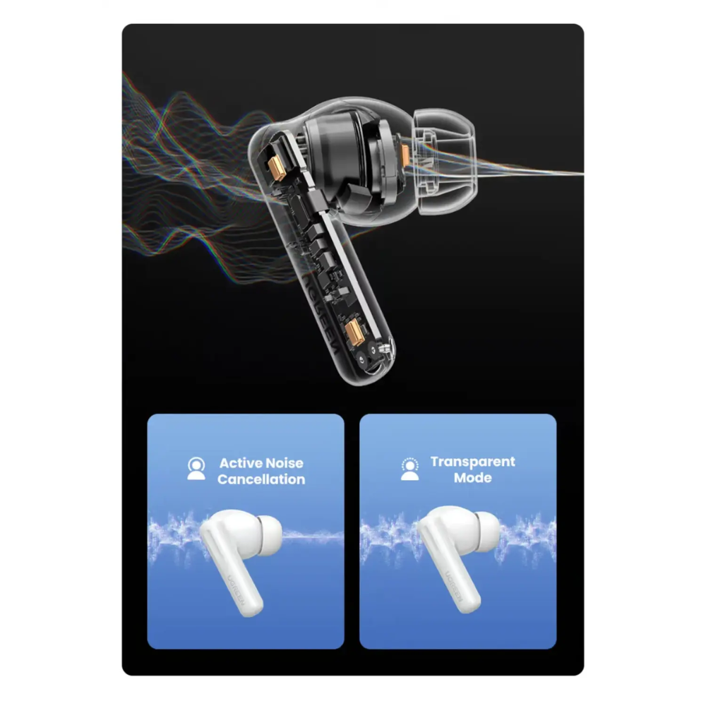 Audifono Inalambrico Ugreen con Cancelacion de Ruido Hibrida Activa Bateria hasta 6 horas y 30 horas con Case, Hi-Res, LDAC, 