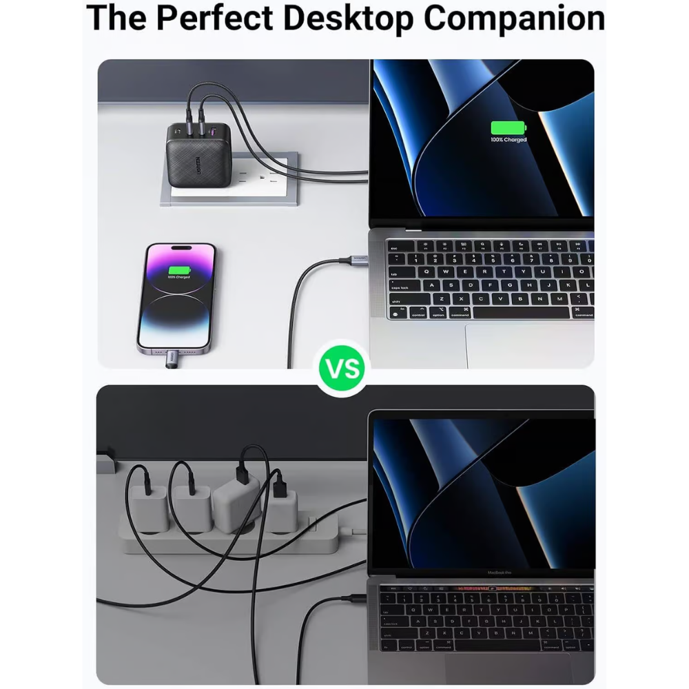Cargador Ugreen de 65W 3 Puertos USB-C 1 Puerto USB-A Tecnologia GaN Ligero y Compacto 70773