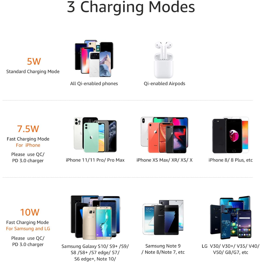 Cargador Inalambrico Doble Amazon 2x10Watts Incluye Adaptador AC color Negro B0872QFB34