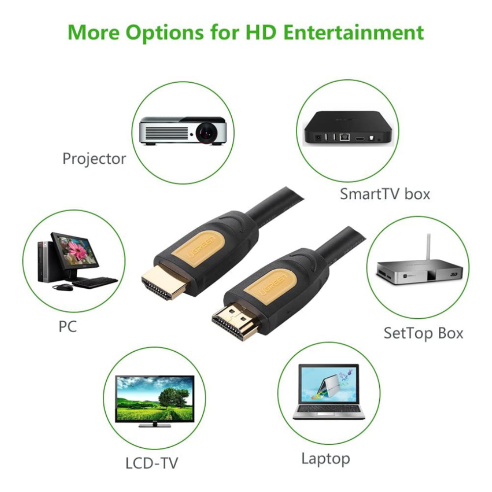 Cable Ugreen HDMI 2.0 4K 60Hz 1.5M Cobre Platinado 10128