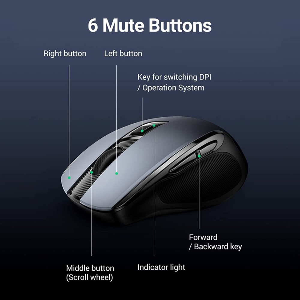 Mouse Ugreen Inalambrico 2.4GHz Ergonomico hasta 4000 DPI con 5 Botones color Negro 90545