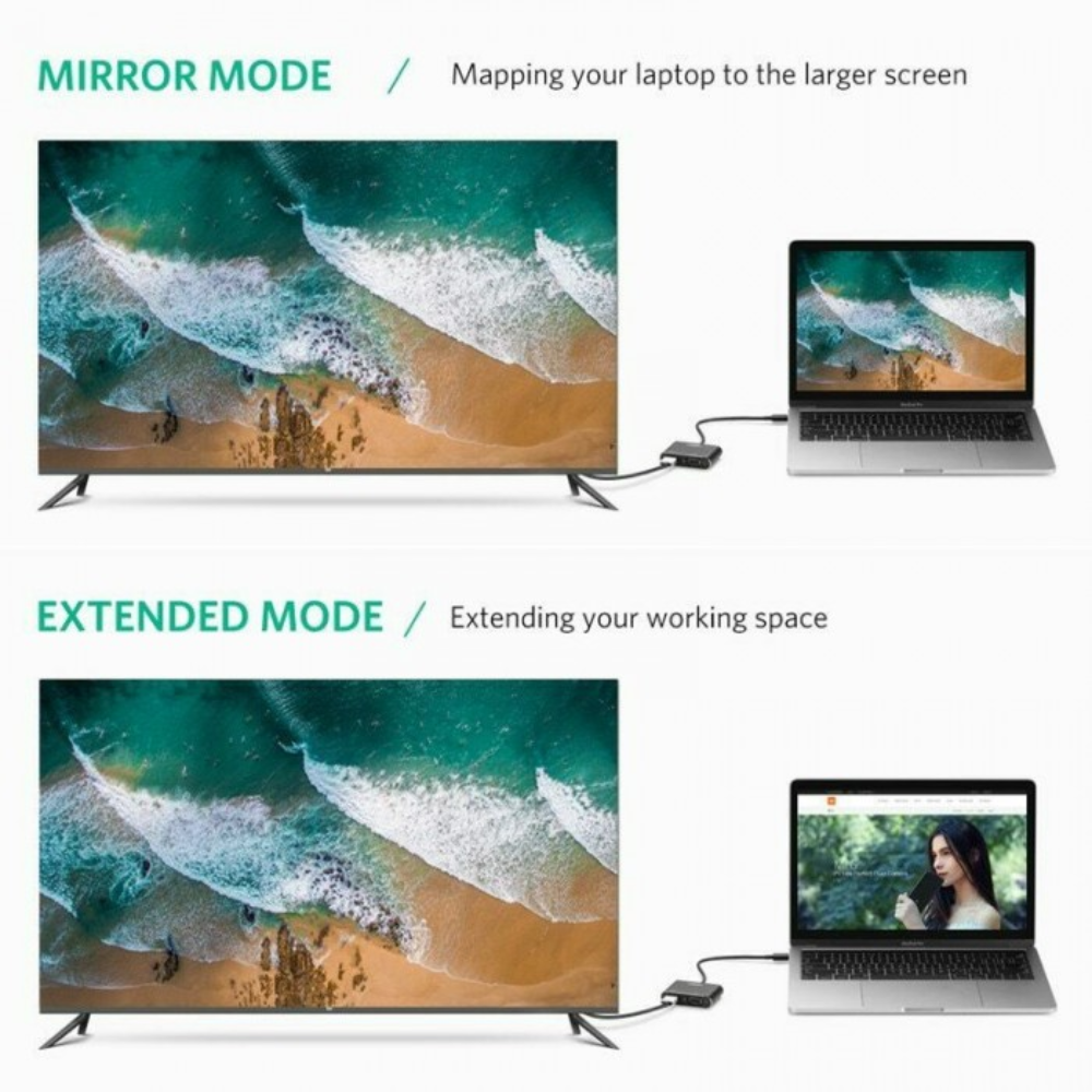 Conversor Adaptador Ugreen de USB-C a VGA y HDMI 1.4 30843
