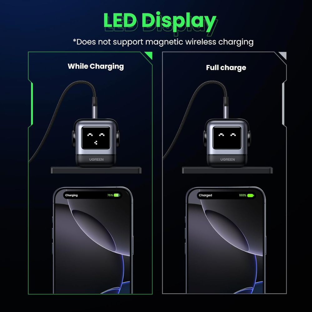 Cargador Ugreen USB-C 65W Nexode Robot GaN con Pantalla LED y Botas Magneticas Extraibles 1xUSB-A 3.0 y 2xUSB-C color Gris 15570