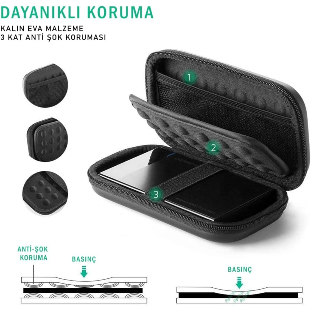 Estuche Ugreen para Disco Duro y Accesorios 18x9.5x5.5cm color Negro 50274