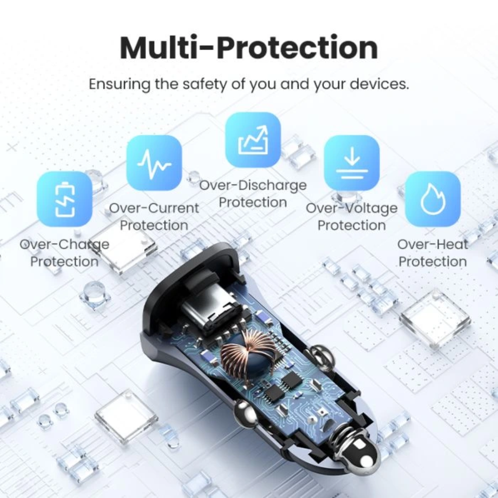 Cargador Ugreen de Vehiculo Puerto USB-A PD30W+SCP22.5W Puerto USB-C 42.5W Maximo Soporta PD QC 3.0 con Proteccion Electrica 40858