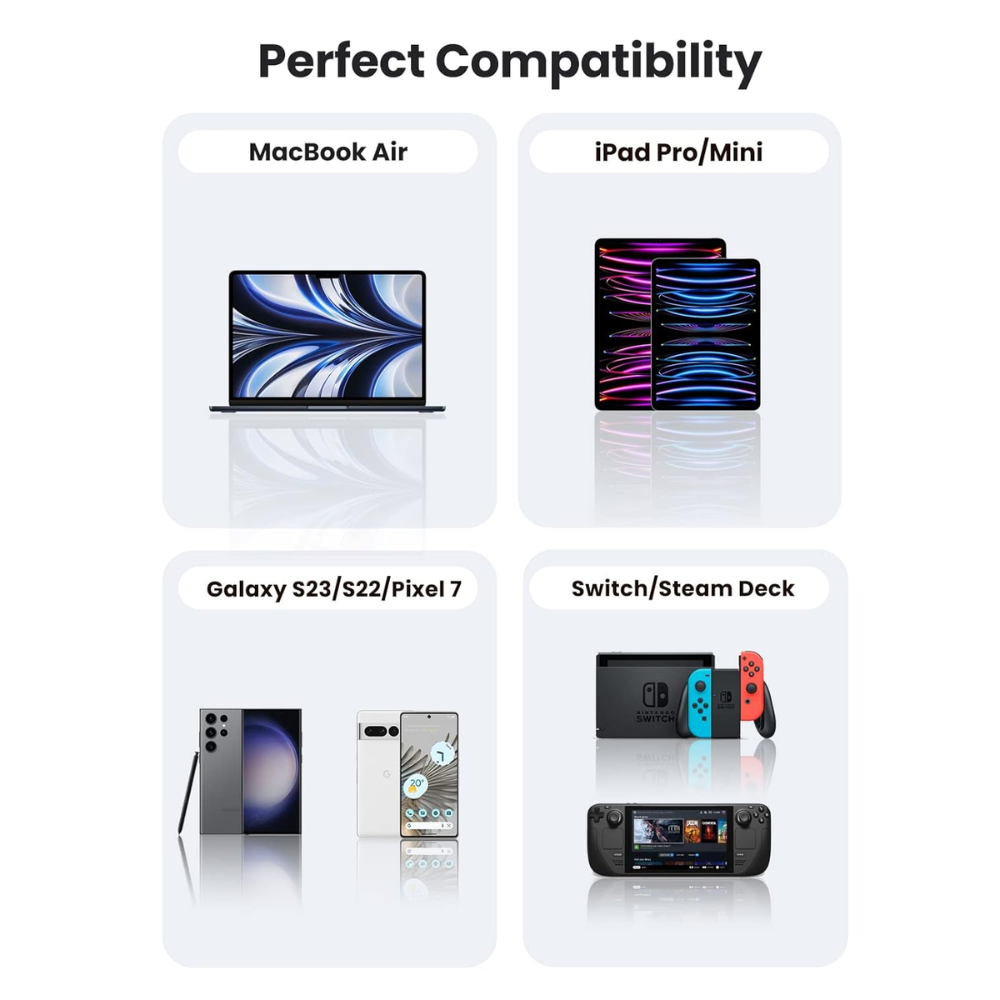 Cable de carga Ugreen USB-C a USB-C PD60W 3Amp Amplia Compatibilidad 50997