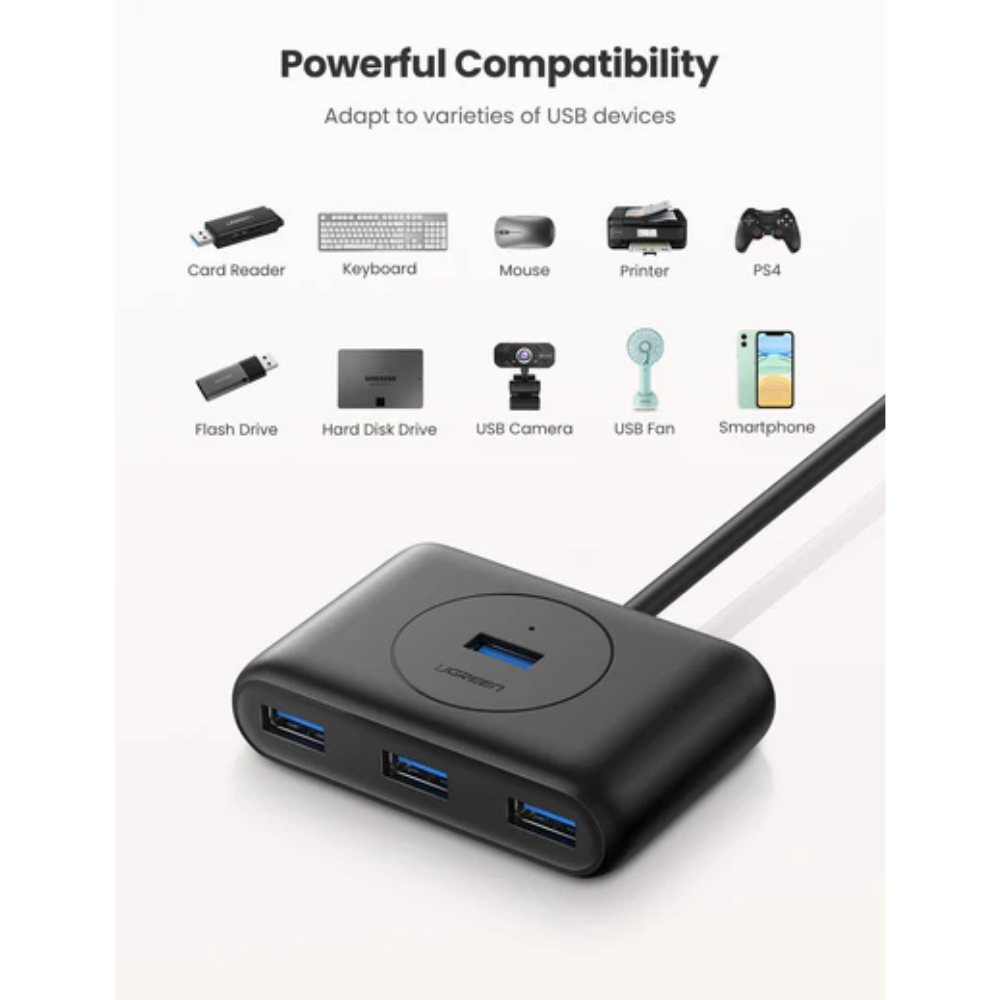 Hub USB-A 3.0 Ugreen de 4 Puertos hasta 5Gbps Cable de 1 metro de Longitud con Protecciones Electricas 20291