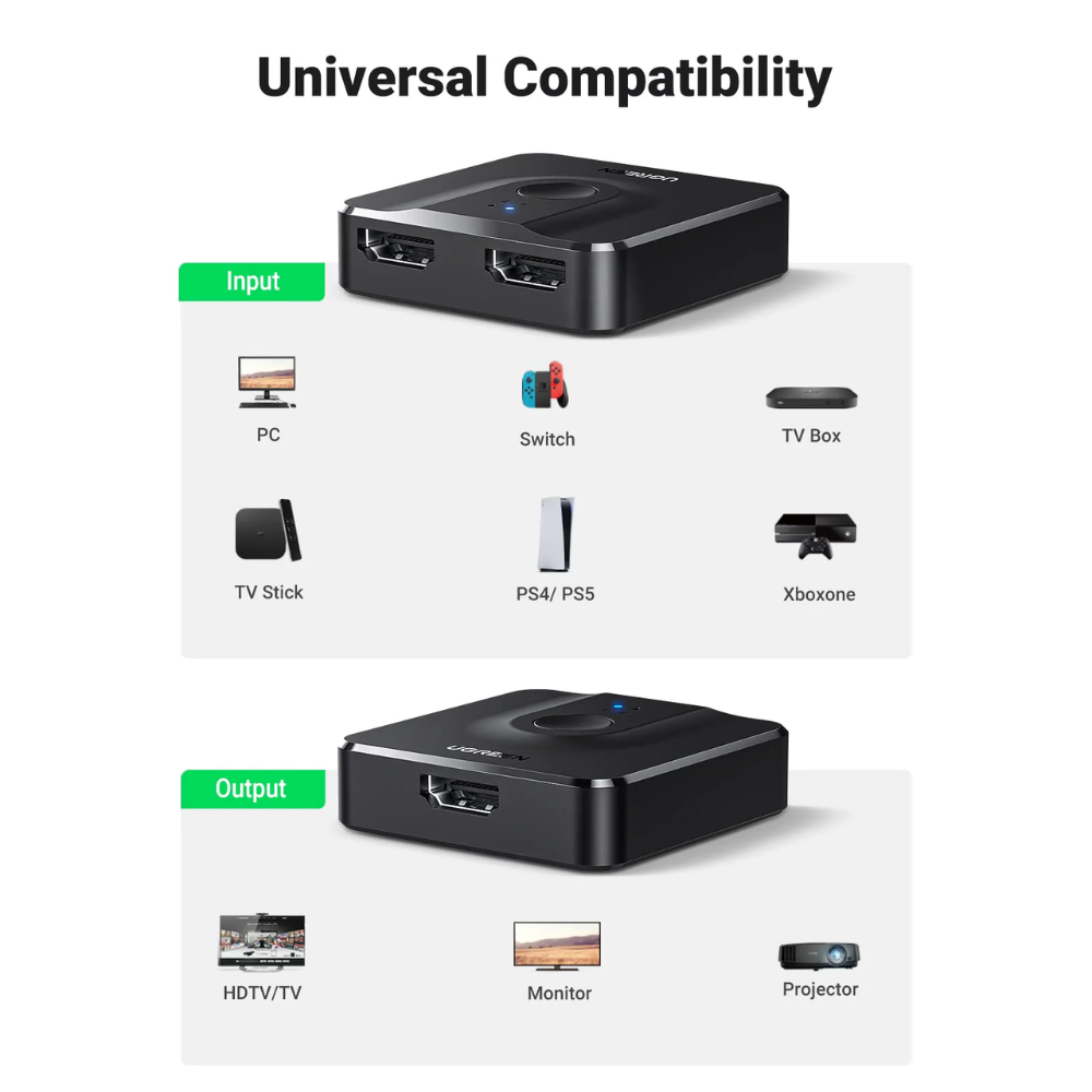 Conmutador Bidireccional HDMI 2.0 4K 60Hz 2en1 Soporta 1080P hasta 40M 50966