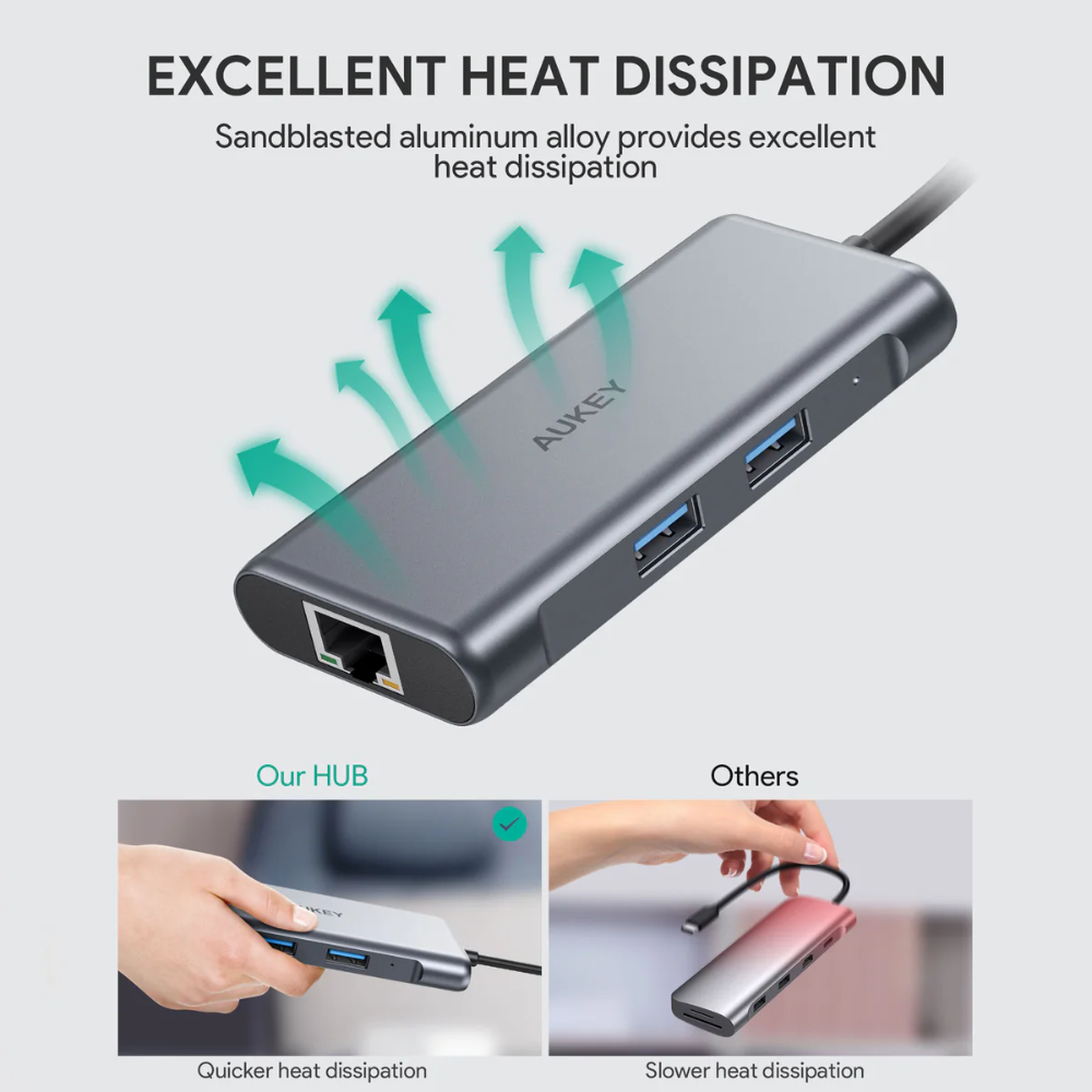Hub UBS-C Aukey 6en1 100Watts HDMI 4K USB-A USB-C Ethernet CB-C75