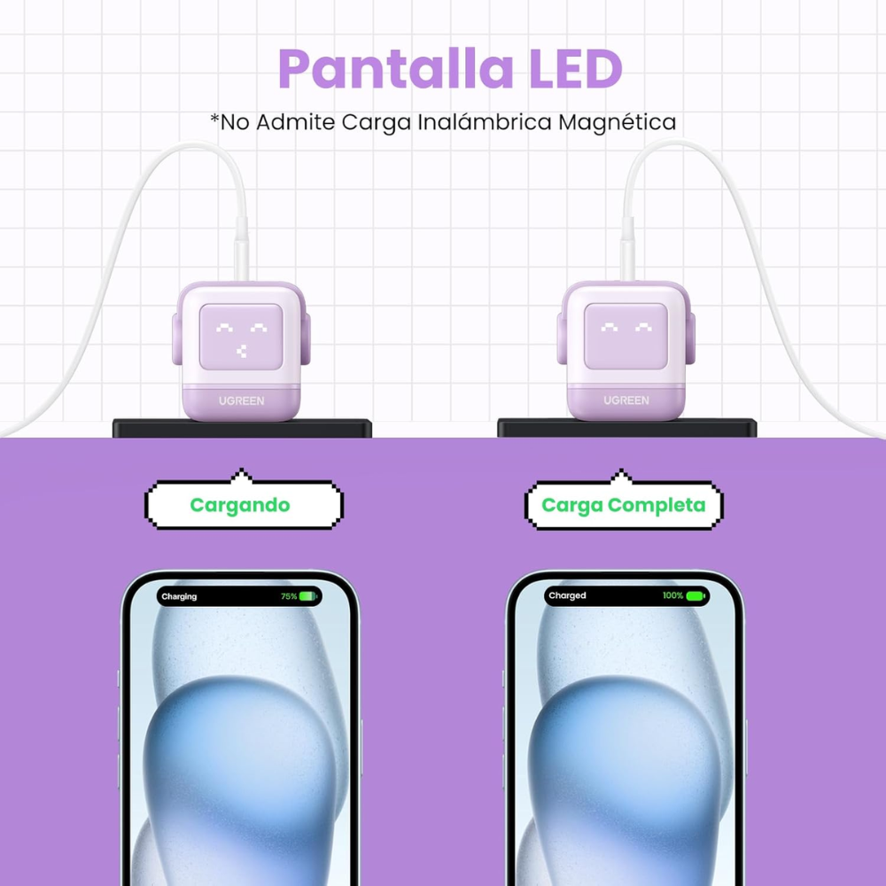 Cargador Ugreen USB-C 65W Nexode Robot GaN con Pantalla LED y Botas Magneticas Extraibles 1xUSB-A 3.0 y 2xUSB-C color Purpura 35314